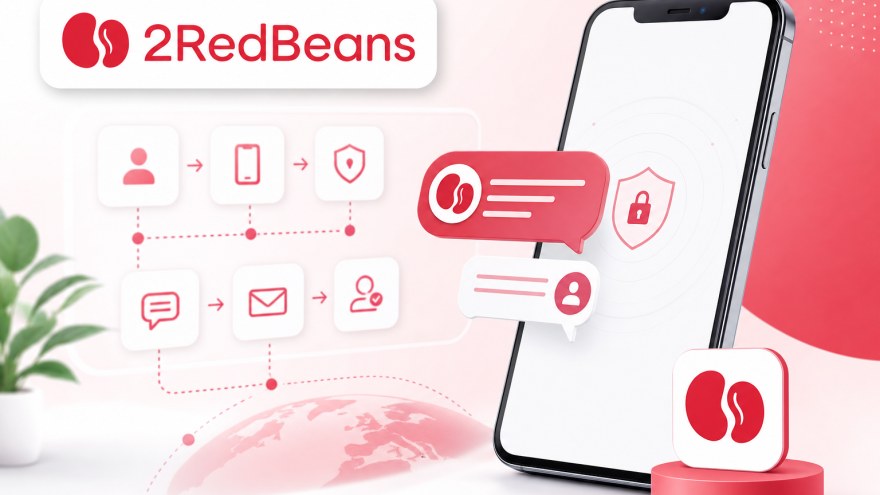 2RedBeans non-VoIP number for SMS verification workflow